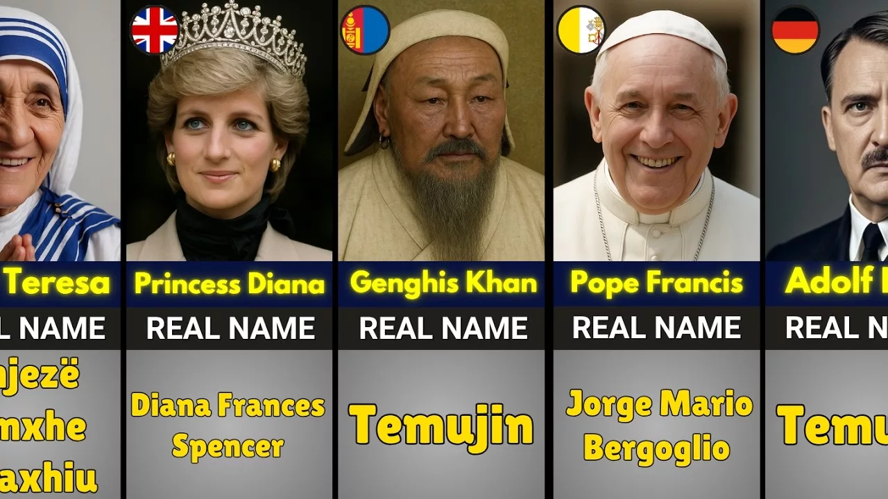 Real Names Behind Famous Historical Figures Revealed! ✨