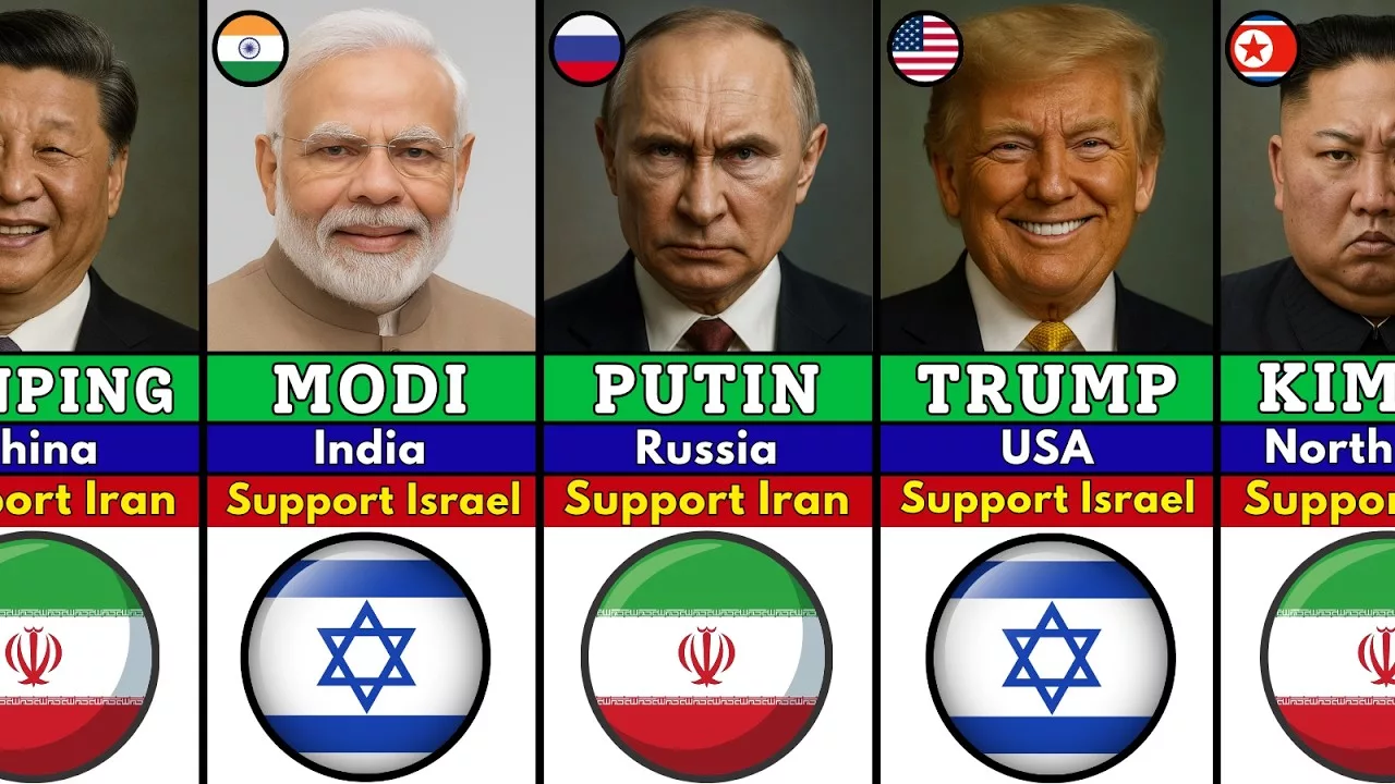195 Countries State Leaders Who Support Israel or Iran
