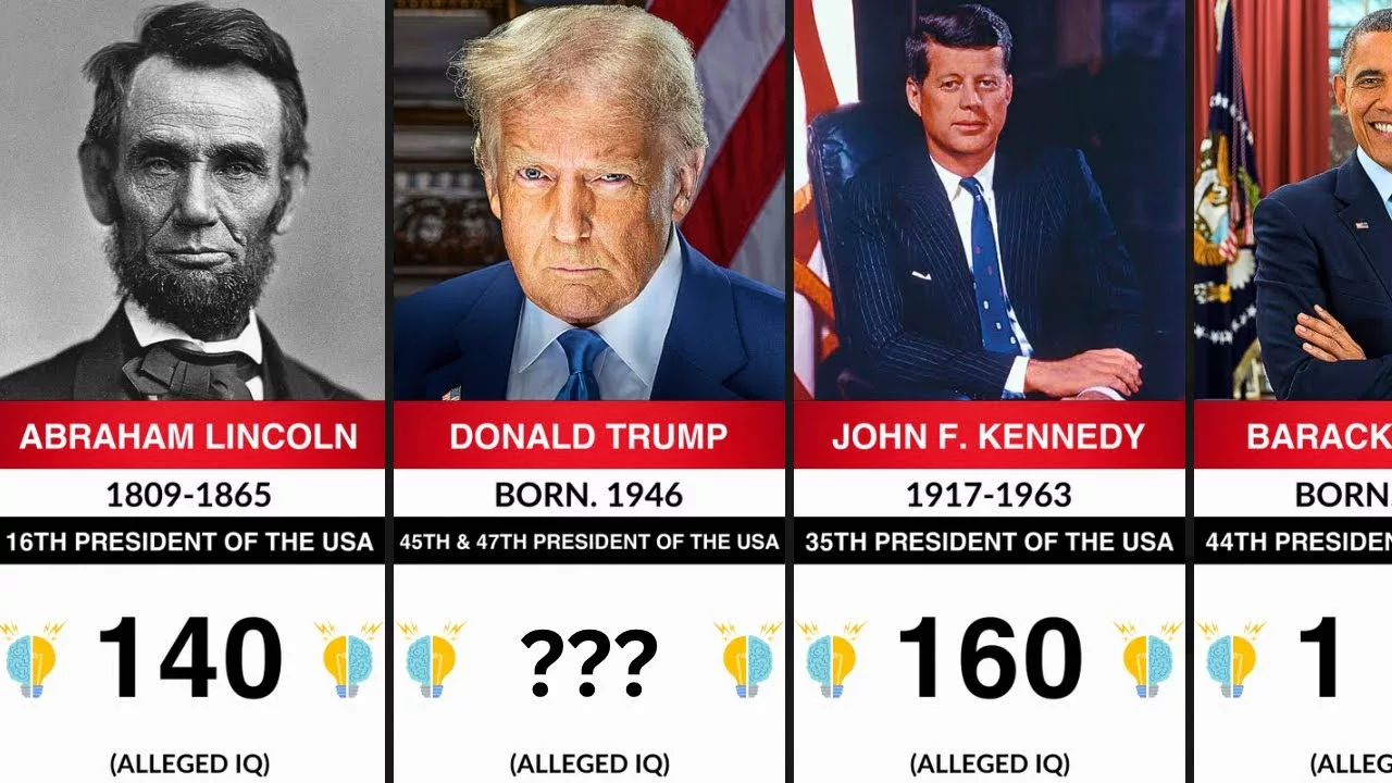 Smartest US Presidents Ranked by IQ Score | Who’s the Smartest? 🤯