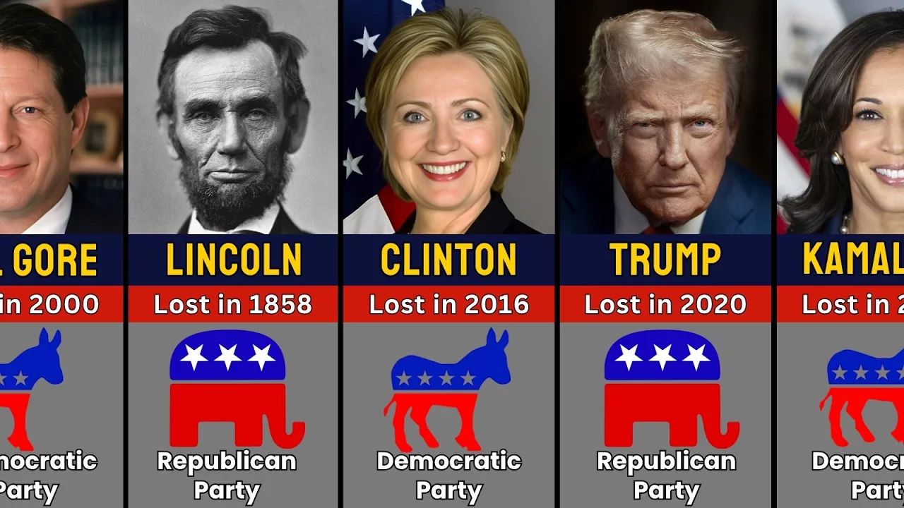 🇺🇸 Every U.S. Presidential Election Loser 🗳️ From 1796 to 2025