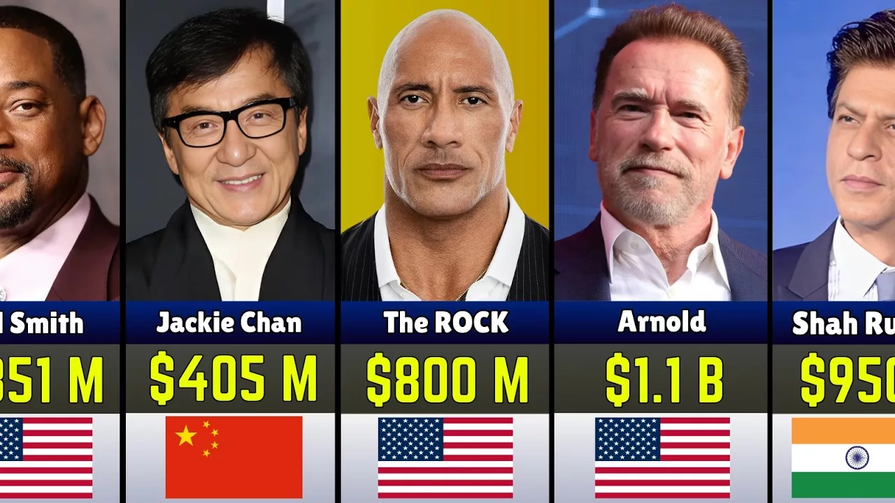 Top 100 Richest Actors in the World 2025