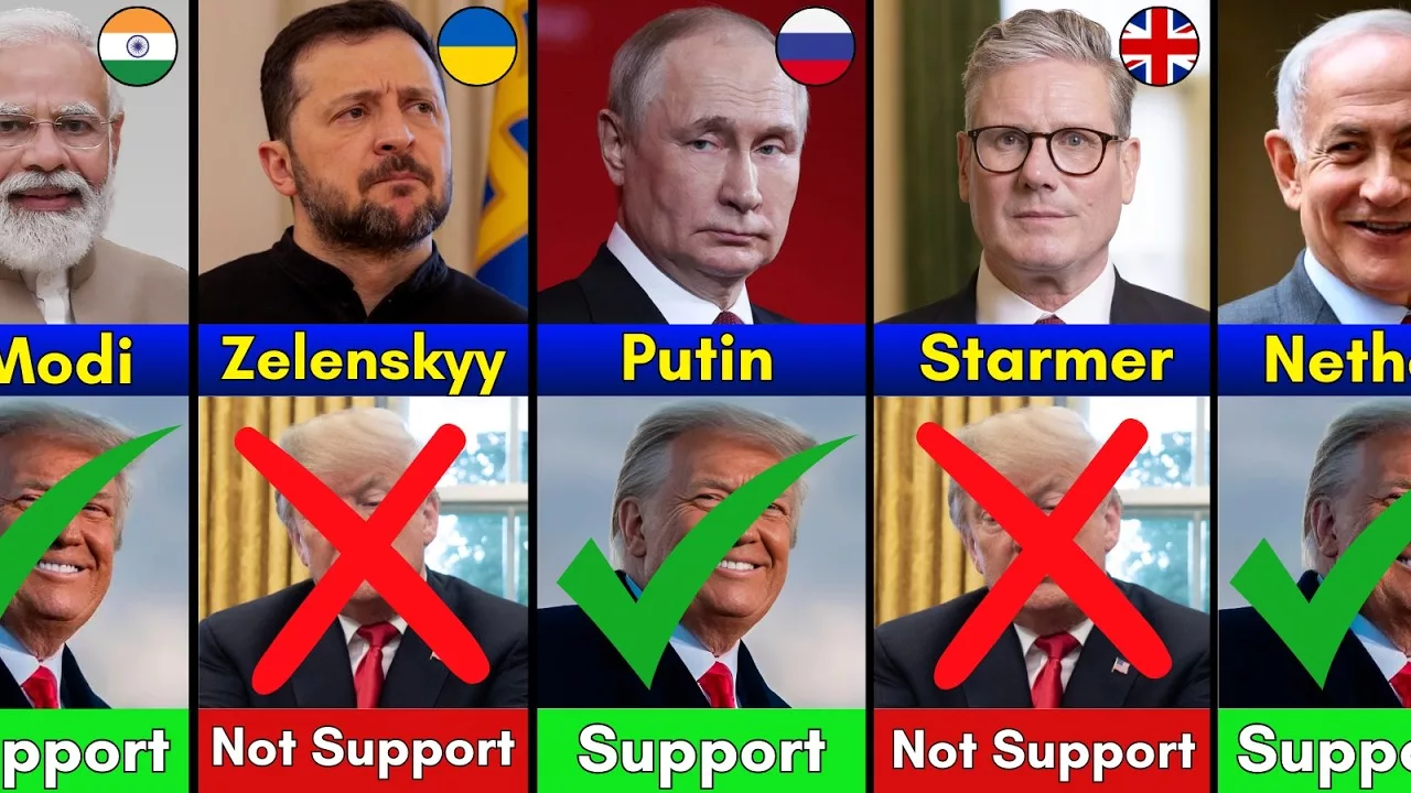195 Countries Leaders Who Support☺️ & Don’t Support😡 Donald Trump