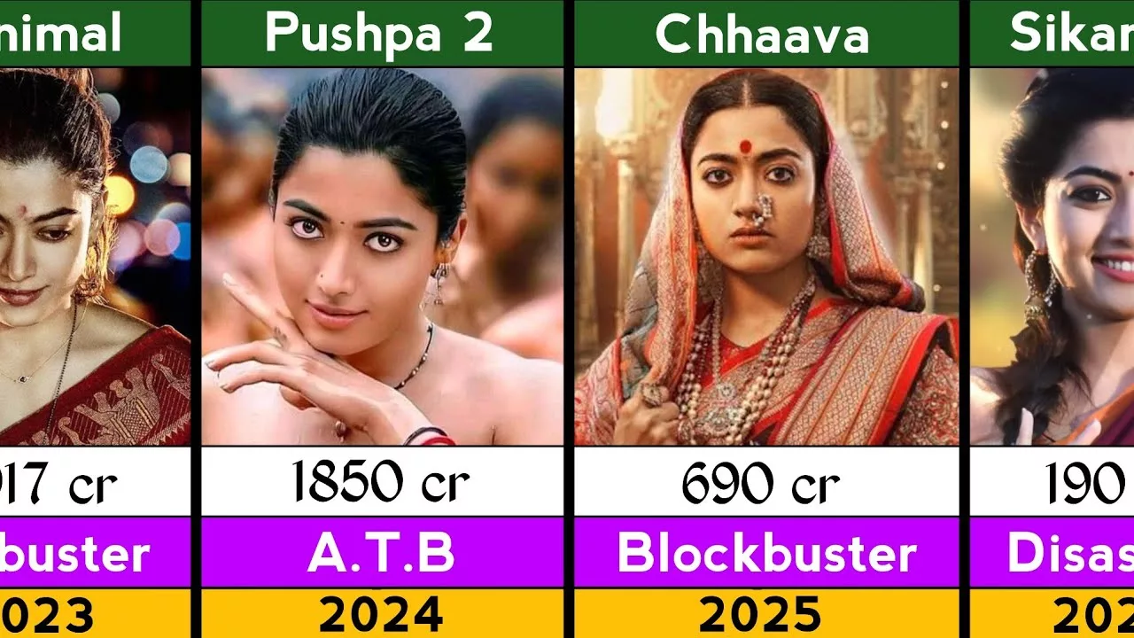 Rashmika Mandanna Complete Filmography | Pushpa 2 | Success or Failure | Movie List