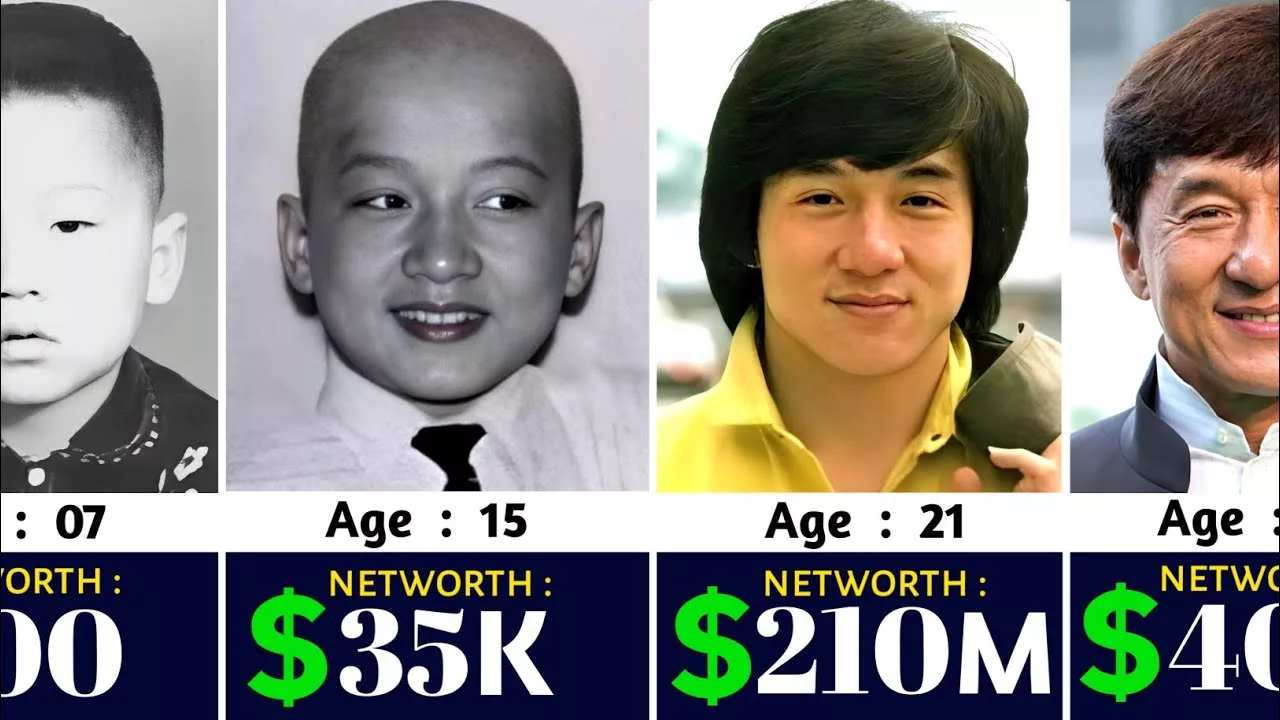 Jackie Chan’s Net Worth Journey from 1954 to 2024 🤑